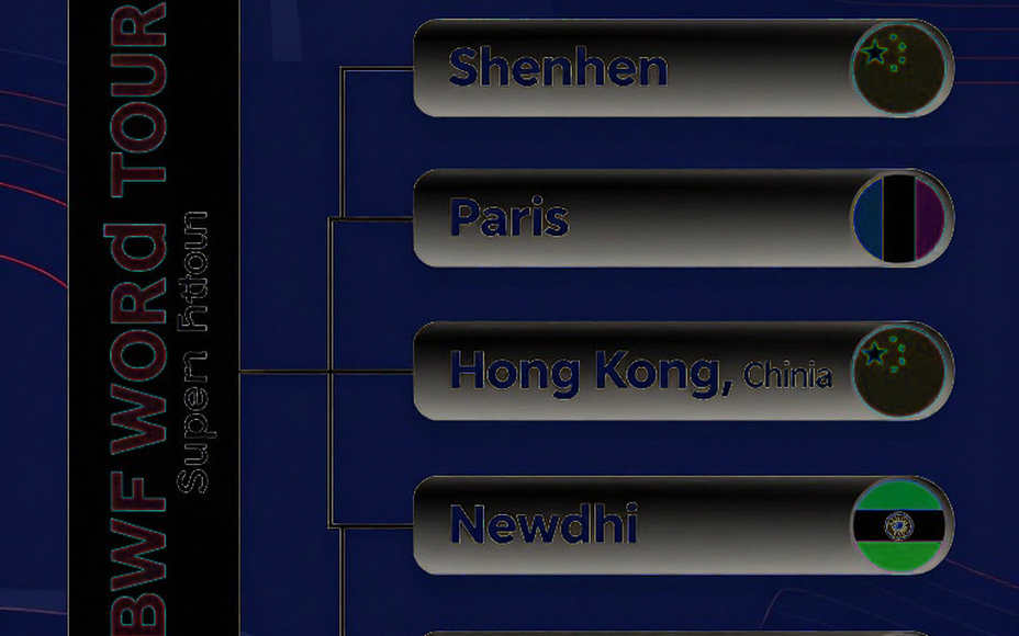 NRG hạ MOUZ 2-1 tại StarSeries Fall 2026: 129 điểm VRS và bài toán túi tiền của làng CS2 Bắc Mỹ NRG hạ MOUZ 2-1 tại StarSeries Fall 2026: 129 điểm VRS và bài toán túi tiền của làng CS2 Bắc Mỹ
